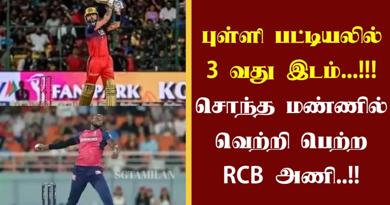 புள்ளி பட்டியலில் 3 வது இடம்…!!!சொந்த மண்ணில் வெற்றி பெற்ற RCB அணி..!!