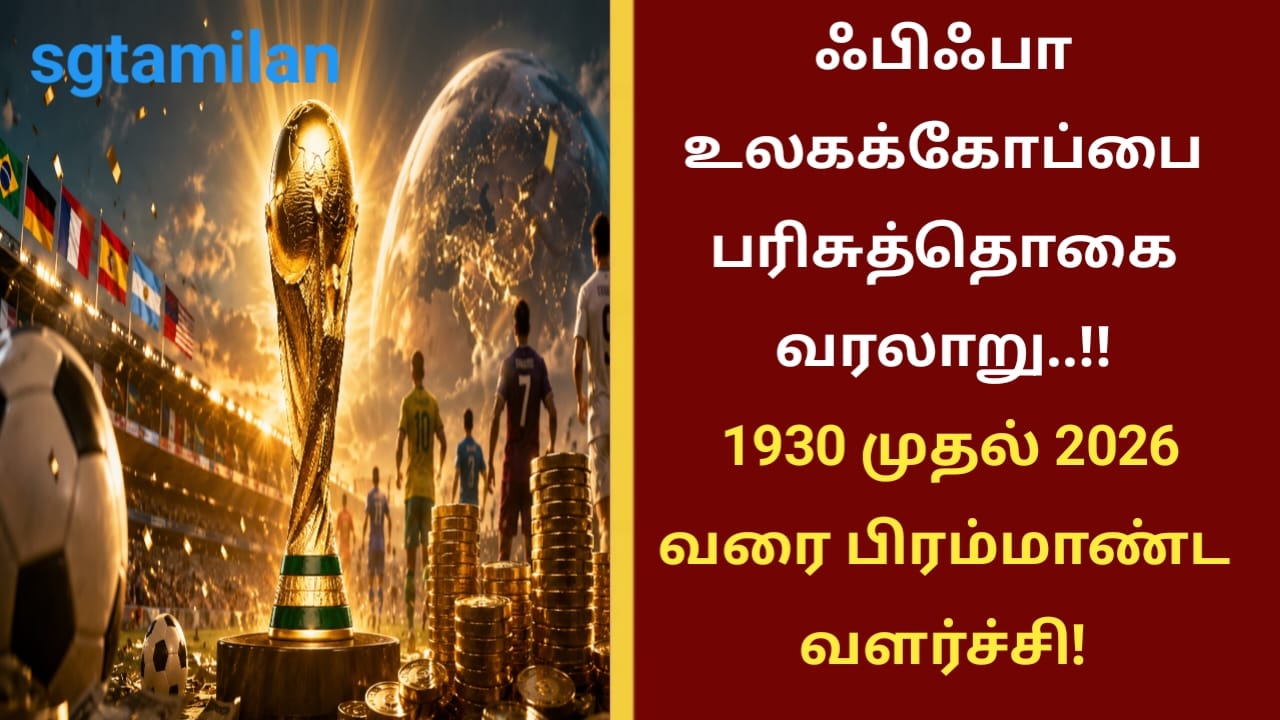 ஃபிஃபா உலகக்கோப்பை பரிசுத்தொகை வரலாறு..!! 1930 முதல் 2026 வரை பிரம்மாண்ட வளர்ச்சி!